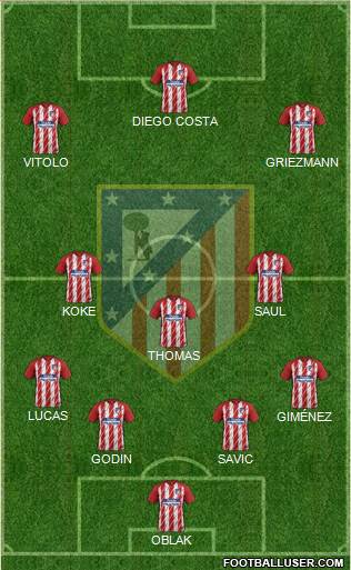 C. Atlético Madrid S.A.D. Formation 2018