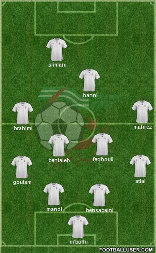 Algeria Formation 2018