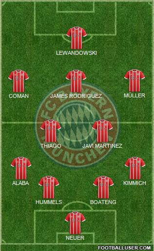 FC Bayern München Formation 2018