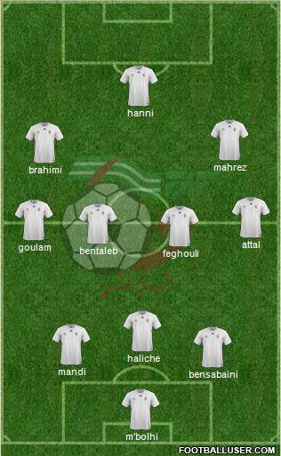 Algeria Formation 2018