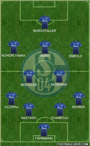 FC Schalke 04 Formation 2018