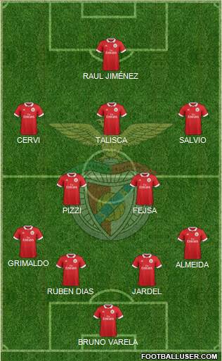 Sport Lisboa e Benfica - SAD Formation 2018