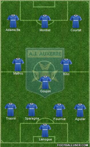 A.J. Auxerre Formation 2018