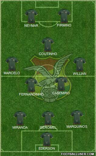 Bolivia Formation 2018