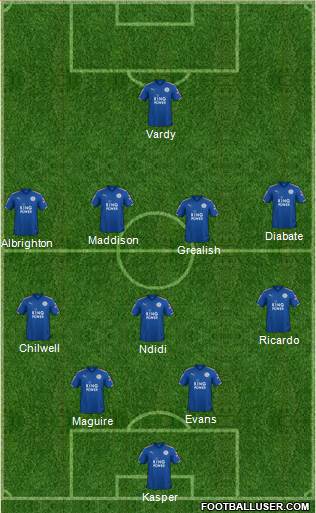 Leicester City Formation 2018