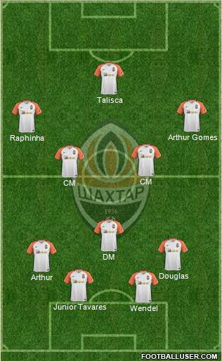 Shakhtar Donetsk Formation 2018