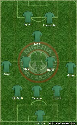 Nigeria Formation 2018