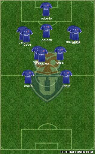 CF Universidad de Chile Formation 2018