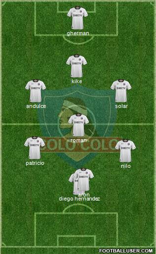 CSD Colo Colo Formation 2018