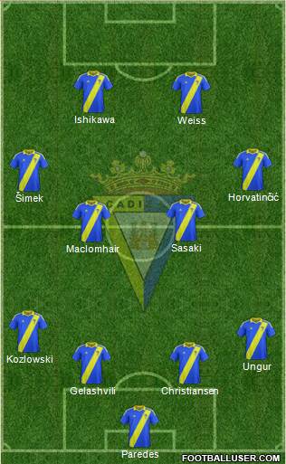 Cádiz C.F., S.A.D. Formation 2018