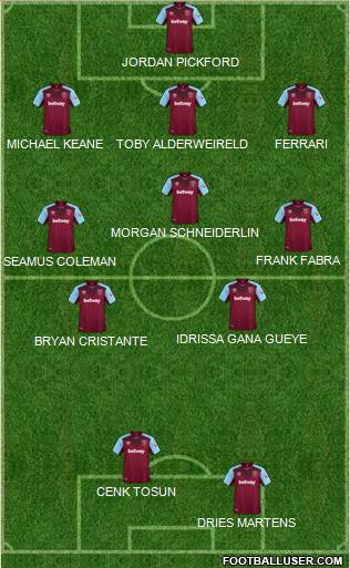 West Ham United Formation 2018