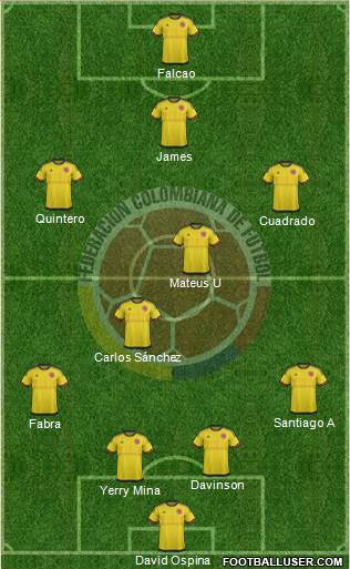 Colombia Formation 2018