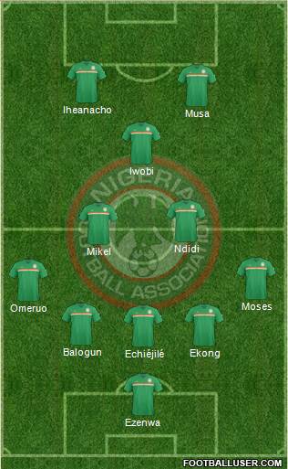 Nigeria Formation 2018