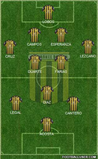 Almirante Brown Formation 2018