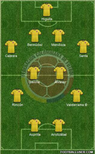 Colombia Formation 2018