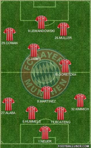 FC Bayern München Formation 2018