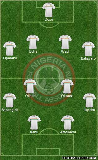 Nigeria Formation 2018