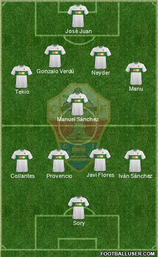 Elche C.F., S.A.D. Formation 2018