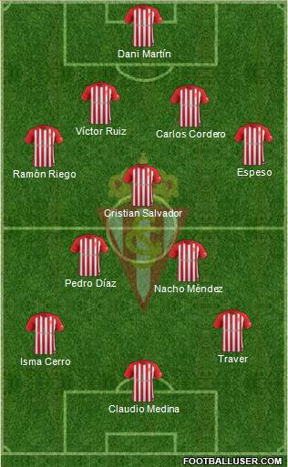 Real Sporting S.A.D. Formation 2018