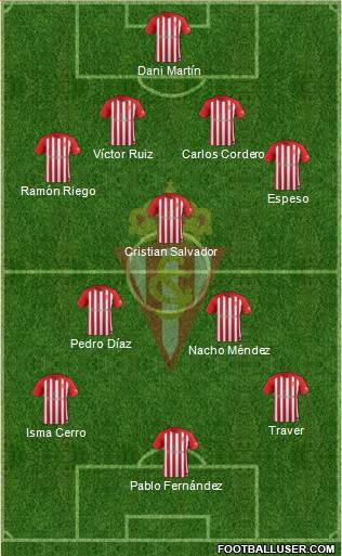 Real Sporting S.A.D. Formation 2018