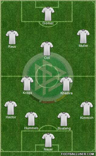 Germany Formation 2018