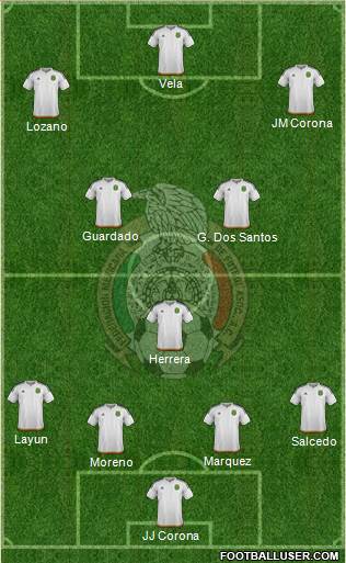 Mexico Formation 2018