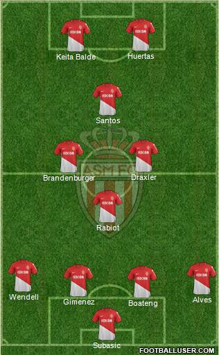 AS Monaco FC Formation 2018