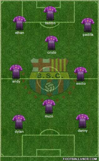 Barcelona SC Formation 2018