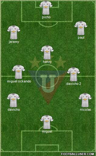 LDU de Quito Formation 2018