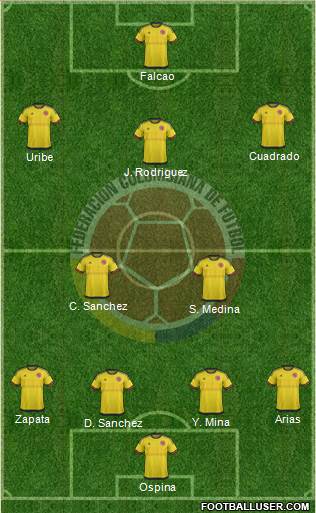 Colombia Formation 2018