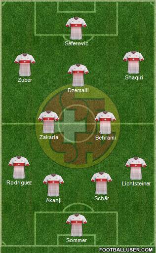 Switzerland Formation 2018