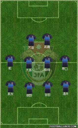 Japan Formation 2018