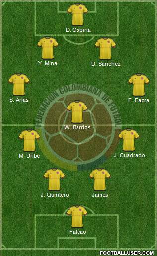 Colombia Formation 2018