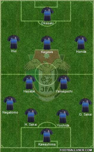 Japan Formation 2018