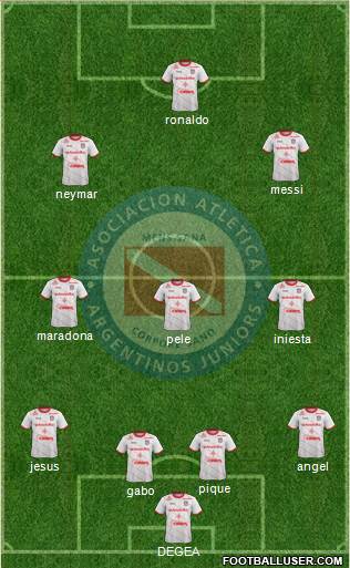 Argentinos Juniors Formation 2018