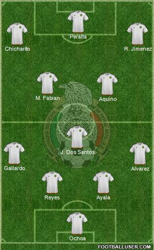 Mexico Formation 2018