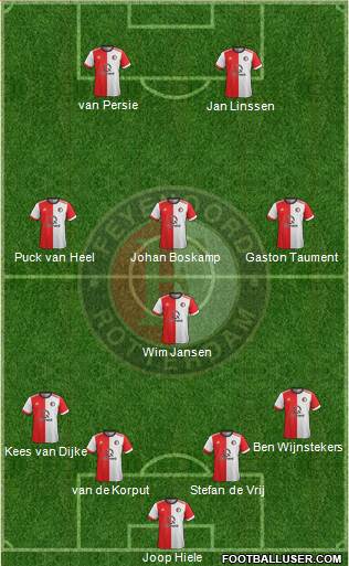 Feyenoord Formation 2018