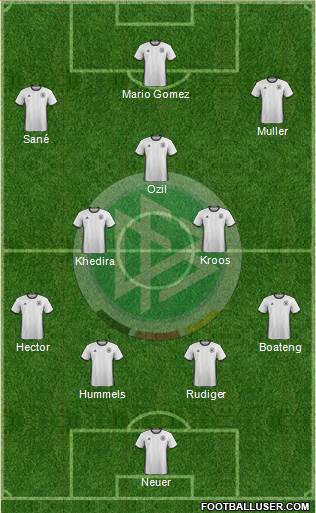 Germany Formation 2018