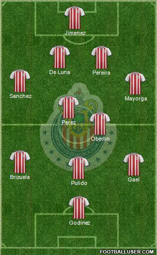 Club Guadalajara Formation 2018