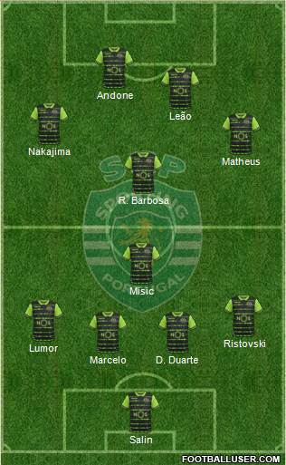 Sporting Clube de Portugal - SAD Formation 2018