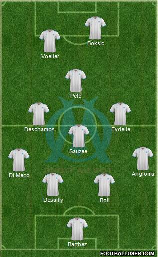 Olympique de Marseille Formation 2018