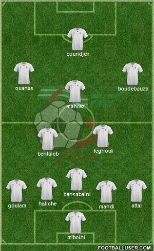 Algeria Formation 2018