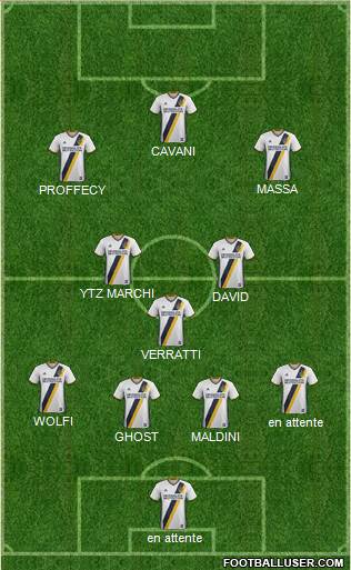 Los Angeles Galaxy Formation 2018