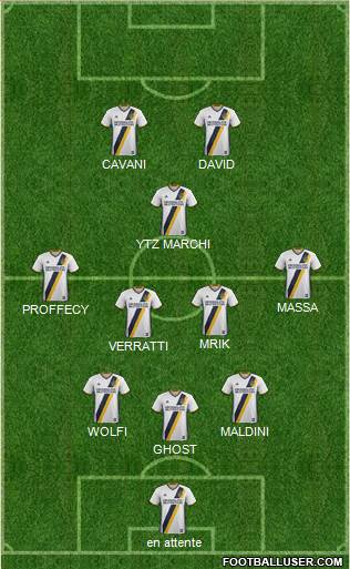 Los Angeles Galaxy Formation 2018