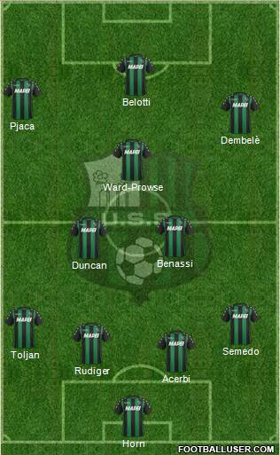 Sassuolo Formation 2018