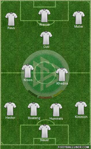 Germany Formation 2018