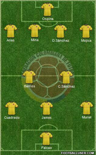 Colombia Formation 2018