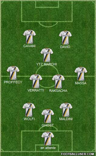 Los Angeles Galaxy Formation 2018