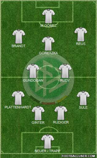 Germany Formation 2018