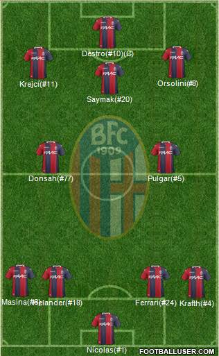 Bologna Formation 2018